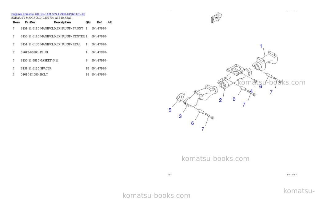 Komatsu 6D125-1AM S/N 47990-UP Parts catalog cover Page 6 Komatsu 6D125-1AM S/N 47990-UP Parts catalog cover Page 6