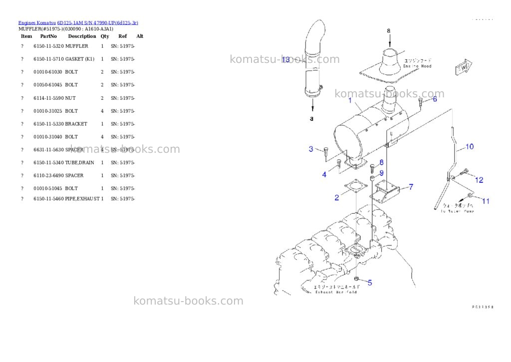 Komatsu 6D125-1AM S/N 47990-UP Parts catalog cover Page 8 Komatsu 6D125-1AM S/N 47990-UP Parts catalog cover Page 8