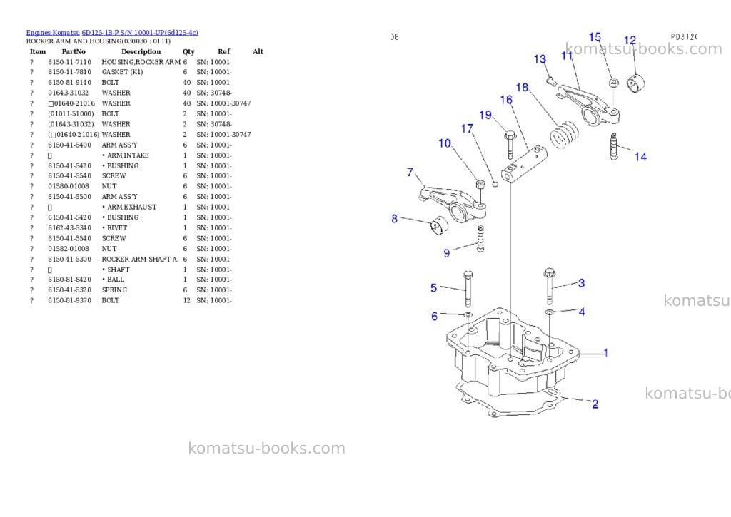 Komatsu 6D125-1B-P S/N 10001-UP Parts catalog cover Page 2 Komatsu 6D125-1B-P S/N 10001-UP Parts catalog cover Page 2