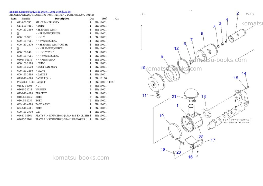 Komatsu 6D125-1B-P S/N 10001-UP Parts catalog cover Page 6 Komatsu 6D125-1B-P S/N 10001-UP Parts catalog cover Page 6