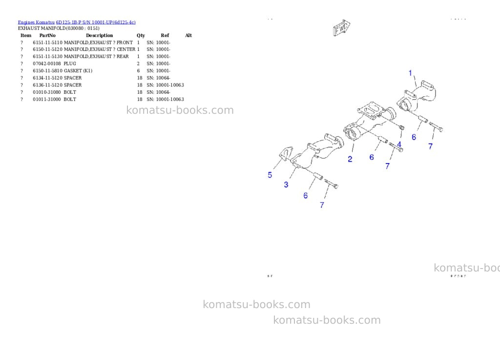 Komatsu 6D125-1B-P S/N 10001-UP Parts catalog cover Page 7 Komatsu 6D125-1B-P S/N 10001-UP Parts catalog cover Page 7