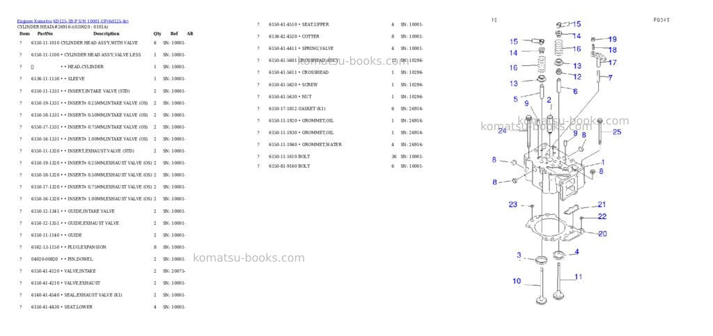 Komatsu 6D125-1B-P S/N 10001-UP Parts catalog cover Komatsu 6D125-1B-P S/N 10001-UP Parts catalog cover