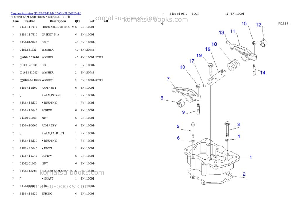 Komatsu 6D125-1B-P S/N 10001-UP Parts catalog cover Page 2 Komatsu 6D125-1B-P S/N 10001-UP Parts catalog cover Page 2