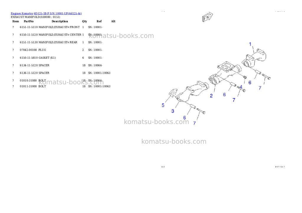 Komatsu 6D125-1B-P S/N 10001-UP Parts catalog cover Page 7 Komatsu 6D125-1B-P S/N 10001-UP Parts catalog cover Page 7