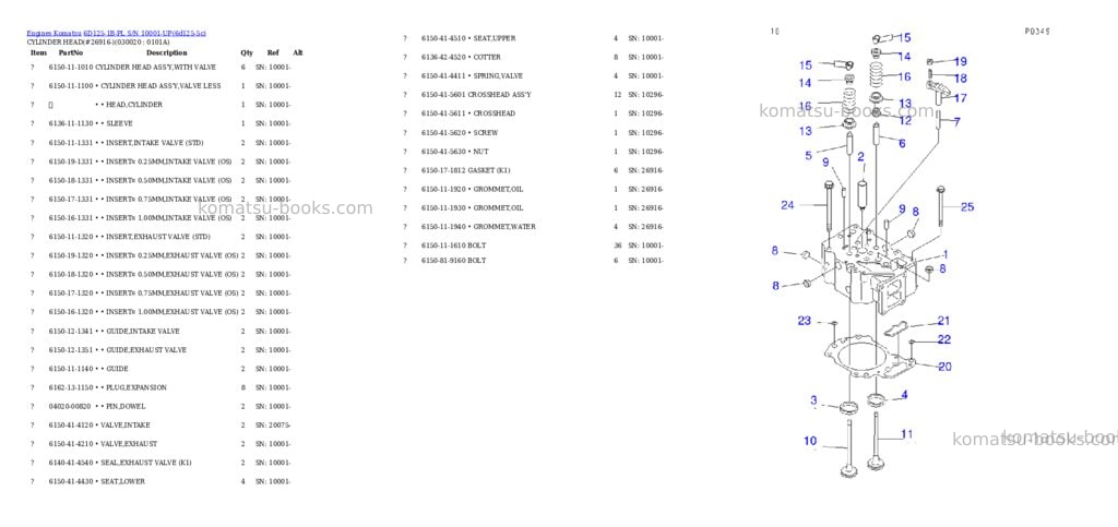 Komatsu 6D125-1B-PL S/N 10001-UP Parts catalog cover Komatsu 6D125-1B-PL S/N 10001-UP Parts catalog cover