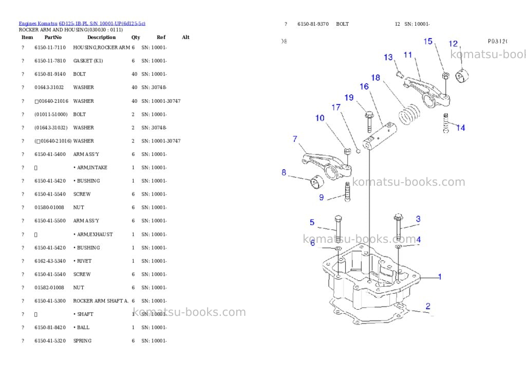 Komatsu 6D125-1B-PL S/N 10001-UP Parts catalog cover Page 2 Komatsu 6D125-1B-PL S/N 10001-UP Parts catalog cover Page 2