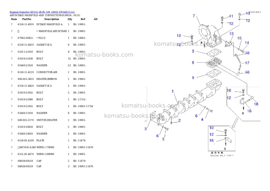 Komatsu 6D125-1B-PL S/N 10001-UP Parts catalog cover Page 4 Komatsu 6D125-1B-PL S/N 10001-UP Parts catalog cover Page 4