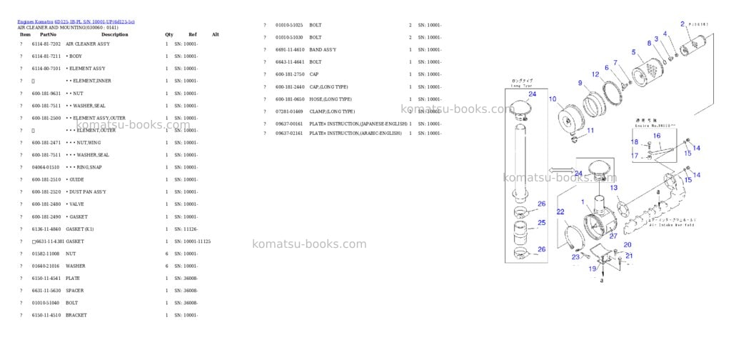 Komatsu 6D125-1B-PL S/N 10001-UP Parts catalog cover Page 5 Komatsu 6D125-1B-PL S/N 10001-UP Parts catalog cover Page 5