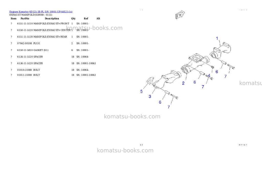 Komatsu 6D125-1B-PL S/N 10001-UP Parts catalog cover Page 7 Komatsu 6D125-1B-PL S/N 10001-UP Parts catalog cover Page 7