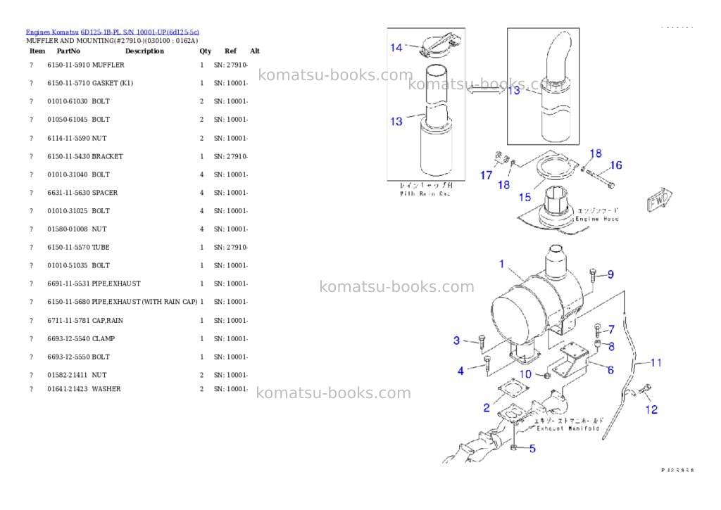 Komatsu 6D125-1B-PL S/N 10001-UP Parts catalog cover Page 9 Komatsu 6D125-1B-PL S/N 10001-UP Parts catalog cover Page 9