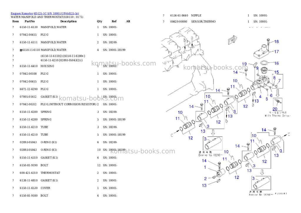 Komatsu 6D125-1C S/N 10001-UP Parts catalog cover Page 10 Komatsu 6D125-1C S/N 10001-UP Parts catalog cover Page 10