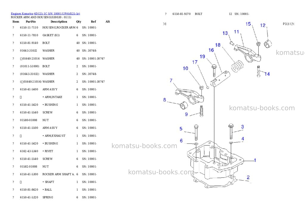 Komatsu 6D125-1C S/N 10001-UP Parts catalog cover Page 2 Komatsu 6D125-1C S/N 10001-UP Parts catalog cover Page 2