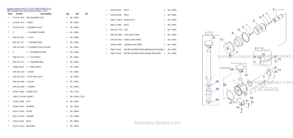 Komatsu 6D125-1C S/N 10001-UP Parts catalog cover Page 5 Komatsu 6D125-1C S/N 10001-UP Parts catalog cover Page 5