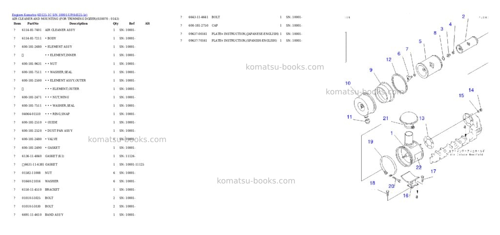 Komatsu 6D125-1C S/N 10001-UP Parts catalog cover Page 6 Komatsu 6D125-1C S/N 10001-UP Parts catalog cover Page 6