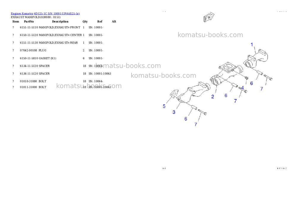 Komatsu 6D125-1C S/N 10001-UP Parts catalog cover Page 7 Komatsu 6D125-1C S/N 10001-UP Parts catalog cover Page 7
