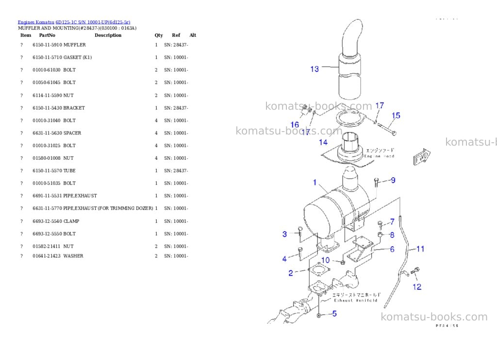 Komatsu 6D125-1C S/N 10001-UP Parts catalog cover Page 9 Komatsu 6D125-1C S/N 10001-UP Parts catalog cover Page 9
