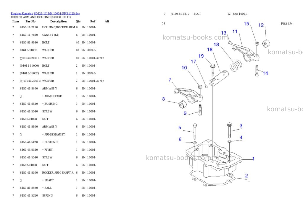 Komatsu 6d125-1c s/n 10001-up Parts catalog cover Page 2 Komatsu 6d125-1c s/n 10001-up Parts catalog cover Page 2
