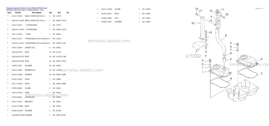 Komatsu 6d125-1c s/n 10001-up Parts catalog cover Page 3 Komatsu 6d125-1c s/n 10001-up Parts catalog cover Page 3