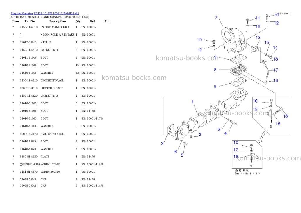 Komatsu 6d125-1c s/n 10001-up Parts catalog cover Page 4 Komatsu 6d125-1c s/n 10001-up Parts catalog cover Page 4