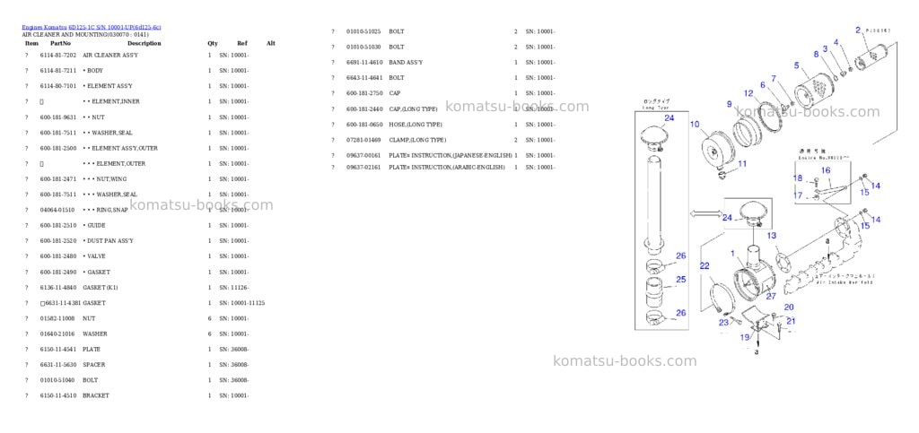 Komatsu 6d125-1c s/n 10001-up Parts catalog cover Page 6 Komatsu 6d125-1c s/n 10001-up Parts catalog cover Page 6