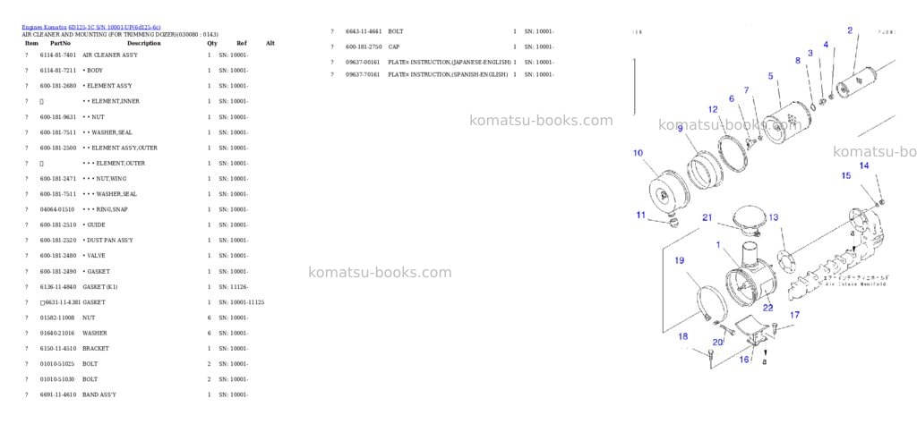 Komatsu 6d125-1c s/n 10001-up Parts catalog cover Page 7 Komatsu 6d125-1c s/n 10001-up Parts catalog cover Page 7