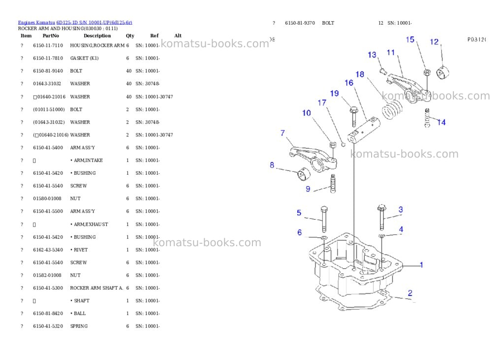 Komatsu 6d125-1d s/n 10001-up Parts catalog cover Page 2 Komatsu 6d125-1d s/n 10001-up Parts catalog cover Page 2