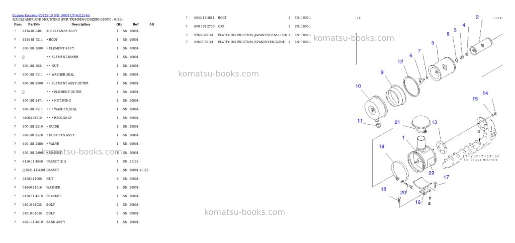 Komatsu 6d125-1d s/n 10001-up Parts catalog cover Page 6 Komatsu 6d125-1d s/n 10001-up Parts catalog cover Page 6