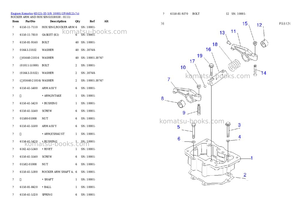 Komatsu 6D125-1D S/N 10001-UP Parts catalog cover Page 2 Komatsu 6D125-1D S/N 10001-UP Parts catalog cover Page 2