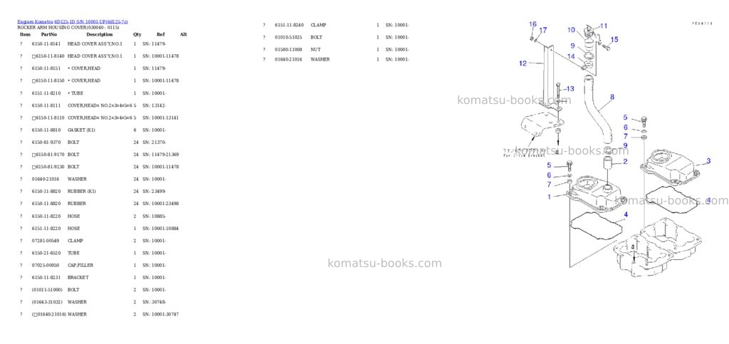Komatsu 6D125-1D S/N 10001-UP Parts catalog cover Page 3 Komatsu 6D125-1D S/N 10001-UP Parts catalog cover Page 3