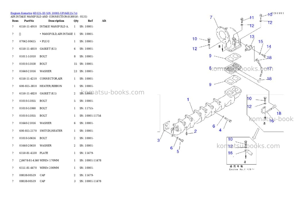 Komatsu 6D125-1D S/N 10001-UP Parts catalog cover Page 4 Komatsu 6D125-1D S/N 10001-UP Parts catalog cover Page 4