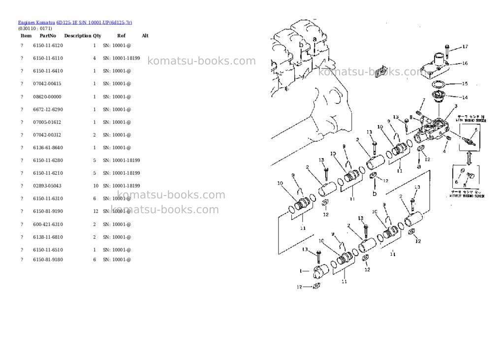 Komatsu 6d125-1e s/n 10001-up Parts catalog cover Page 10 Komatsu 6d125-1e s/n 10001-up Parts catalog cover Page 10