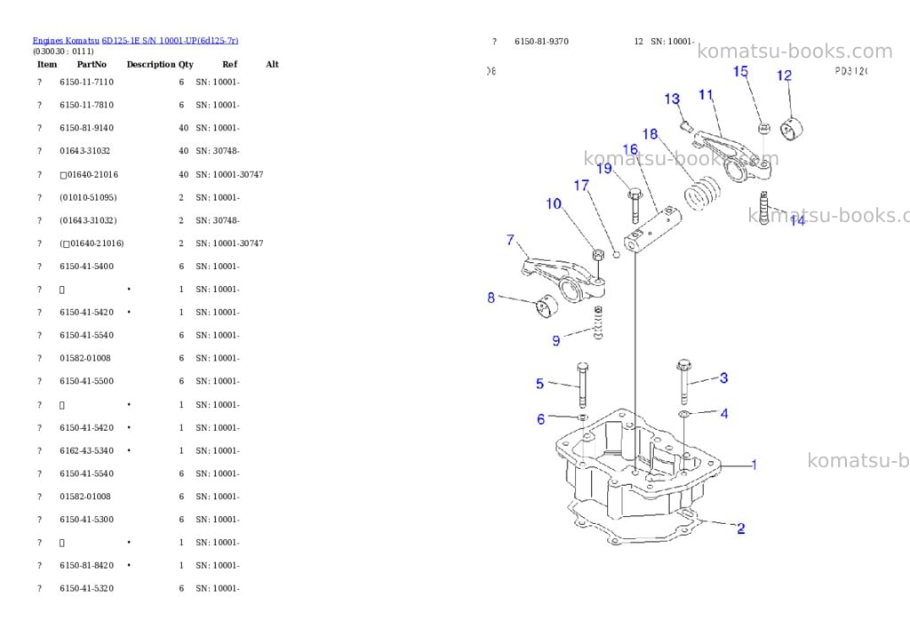 Komatsu 6d125-1e s/n 10001-up Parts catalog cover Page 2 Komatsu 6d125-1e s/n 10001-up Parts catalog cover Page 2