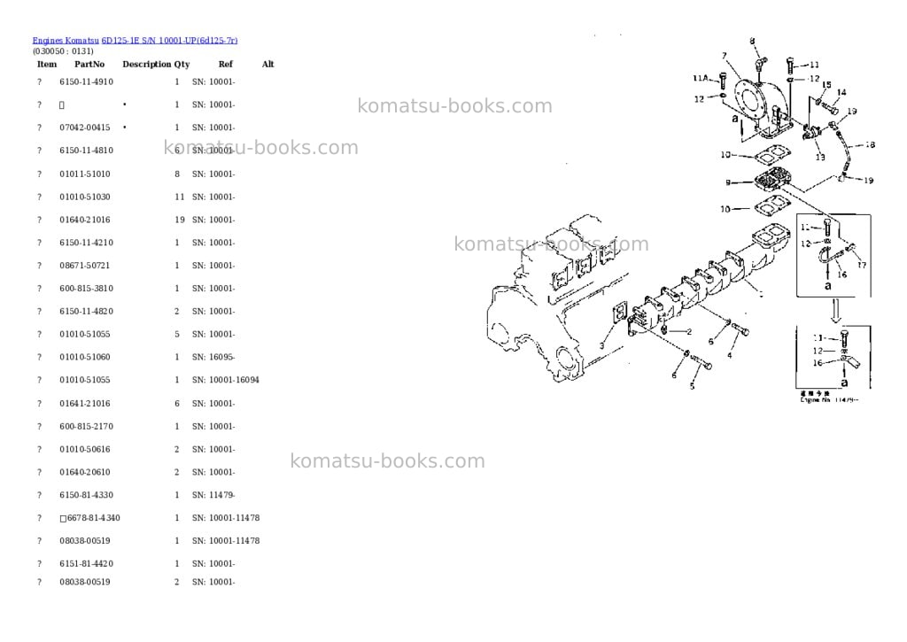 Komatsu 6d125-1e s/n 10001-up Parts catalog cover Page 4 Komatsu 6d125-1e s/n 10001-up Parts catalog cover Page 4