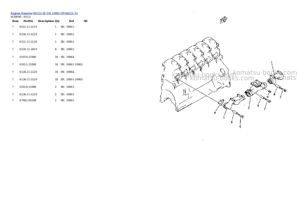 Komatsu 6d125-1e s/n 10001-up Parts catalog cover Page 8 Komatsu 6d125-1e s/n 10001-up Parts catalog cover Page 8