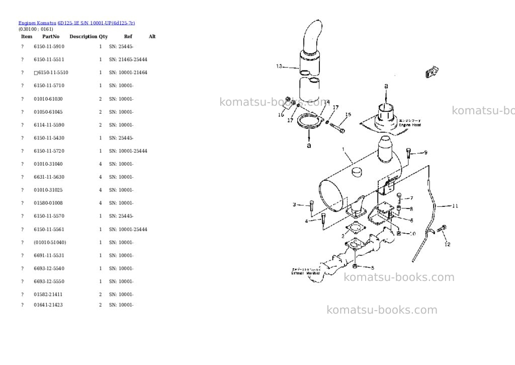 Komatsu 6d125-1e s/n 10001-up Parts catalog cover Page 9 Komatsu 6d125-1e s/n 10001-up Parts catalog cover Page 9