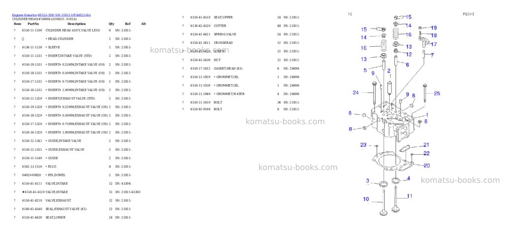 Komatsu 6d125-1dd s/n 21811-up Parts catalog cover Komatsu 6d125-1dd s/n 21811-up Parts catalog cover