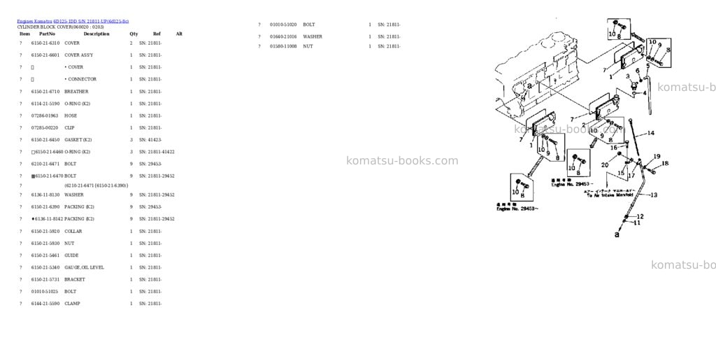 Komatsu 6d125-1dd s/n 21811-up Parts catalog cover Page 10 Komatsu 6d125-1dd s/n 21811-up Parts catalog cover Page 10