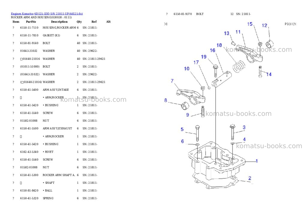 Komatsu 6d125-1dd s/n 21811-up Parts catalog cover Page 2 Komatsu 6d125-1dd s/n 21811-up Parts catalog cover Page 2