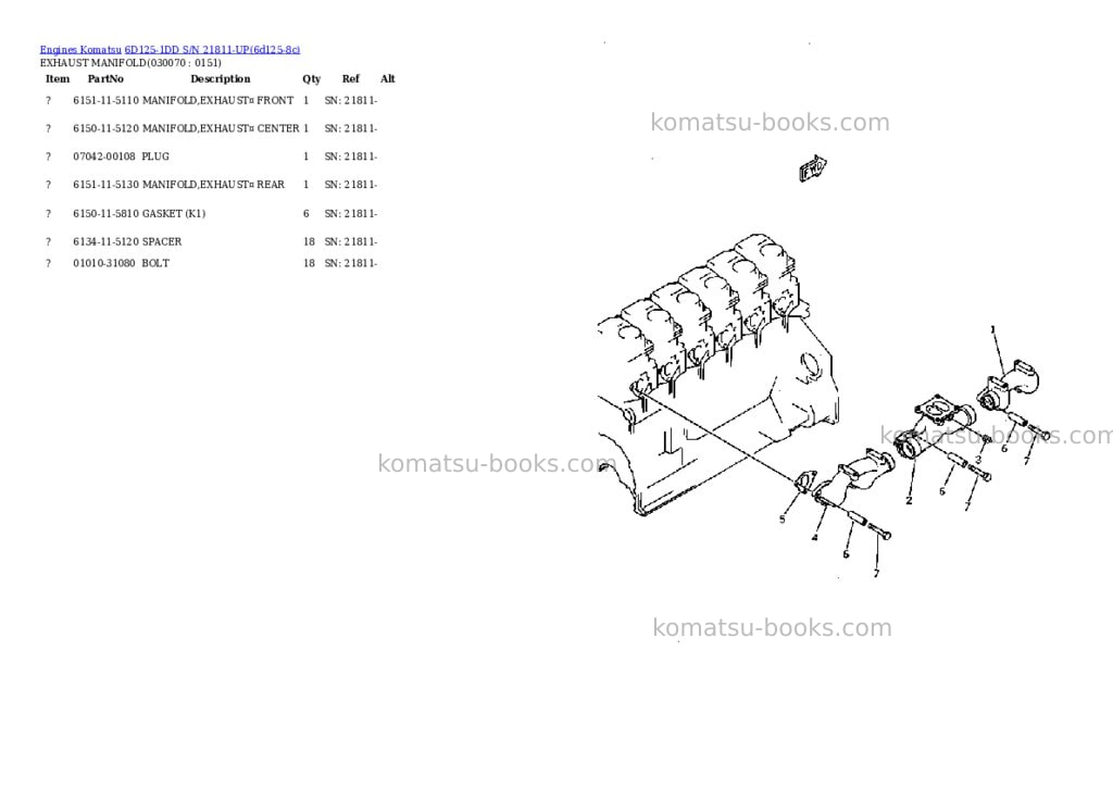 Komatsu 6d125-1dd s/n 21811-up Parts catalog cover Page 6 Komatsu 6d125-1dd s/n 21811-up Parts catalog cover Page 6