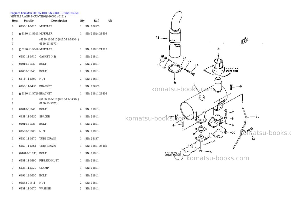 Komatsu 6d125-1dd s/n 21811-up Parts catalog cover Page 7 Komatsu 6d125-1dd s/n 21811-up Parts catalog cover Page 7