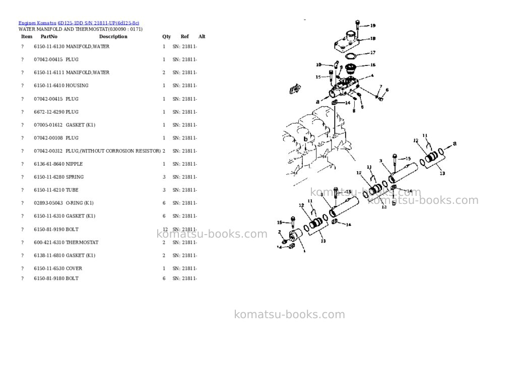 Komatsu 6d125-1dd s/n 21811-up Parts catalog cover Page 8 Komatsu 6d125-1dd s/n 21811-up Parts catalog cover Page 8