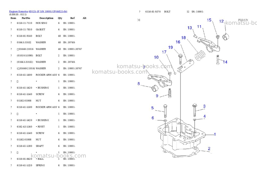 Komatsu 6d125-1f s/n 10001-up Parts catalog cover Page 2 Komatsu 6d125-1f s/n 10001-up Parts catalog cover Page 2