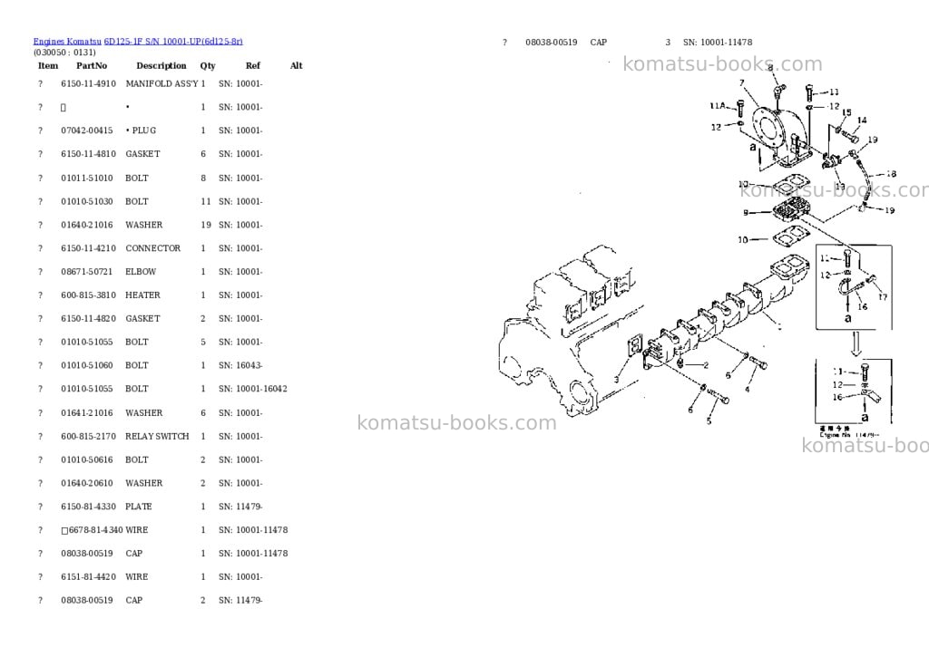Komatsu 6d125-1f s/n 10001-up Parts catalog cover Page 4 Komatsu 6d125-1f s/n 10001-up Parts catalog cover Page 4