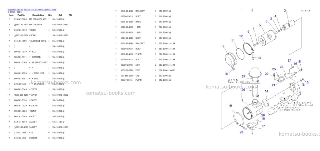 Komatsu 6d125-1f s/n 10001-up Parts catalog cover Page 5 Komatsu 6d125-1f s/n 10001-up Parts catalog cover Page 5