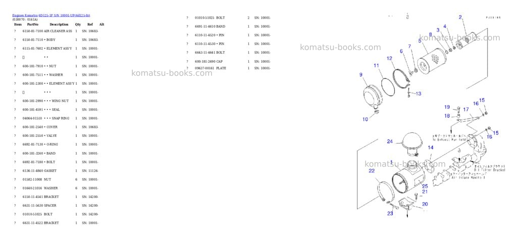Komatsu 6d125-1f s/n 10001-up Parts catalog cover Page 6 Komatsu 6d125-1f s/n 10001-up Parts catalog cover Page 6