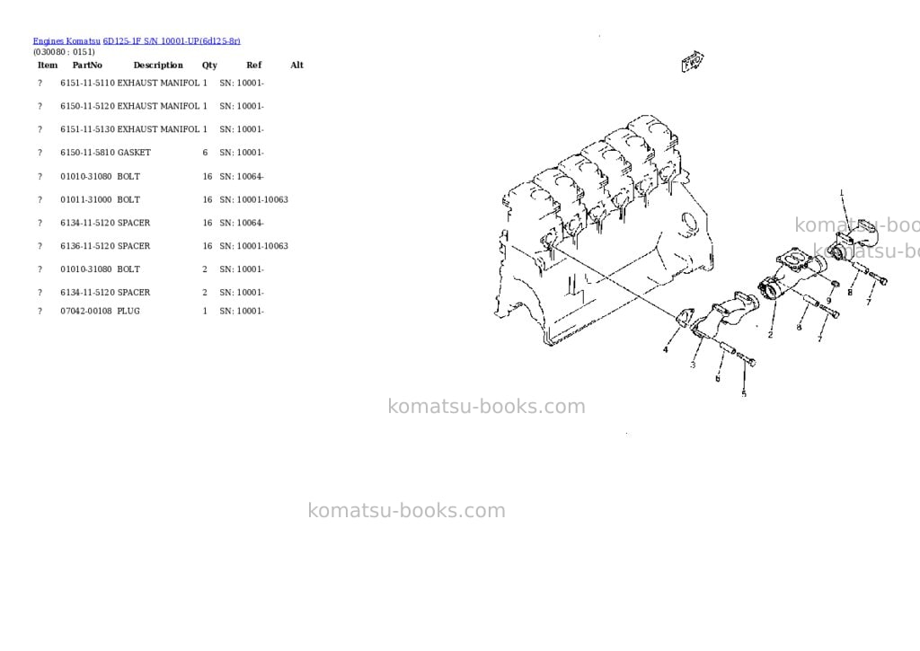 Komatsu 6d125-1f s/n 10001-up Parts catalog cover Page 7 Komatsu 6d125-1f s/n 10001-up Parts catalog cover Page 7