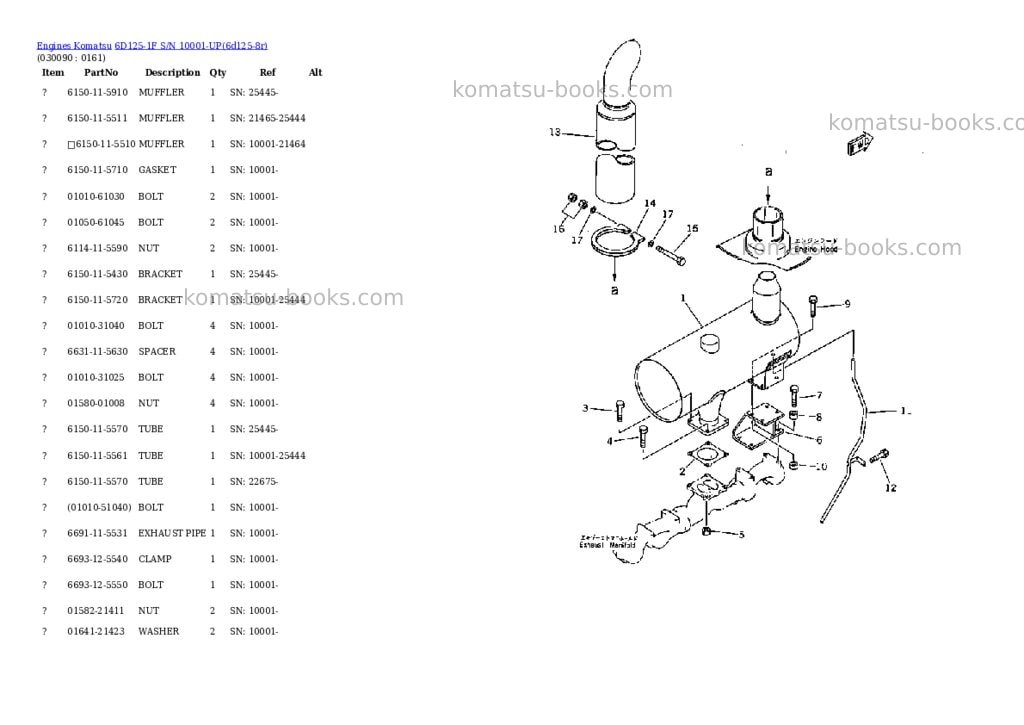 Komatsu 6d125-1f s/n 10001-up Parts catalog cover Page 8 Komatsu 6d125-1f s/n 10001-up Parts catalog cover Page 8