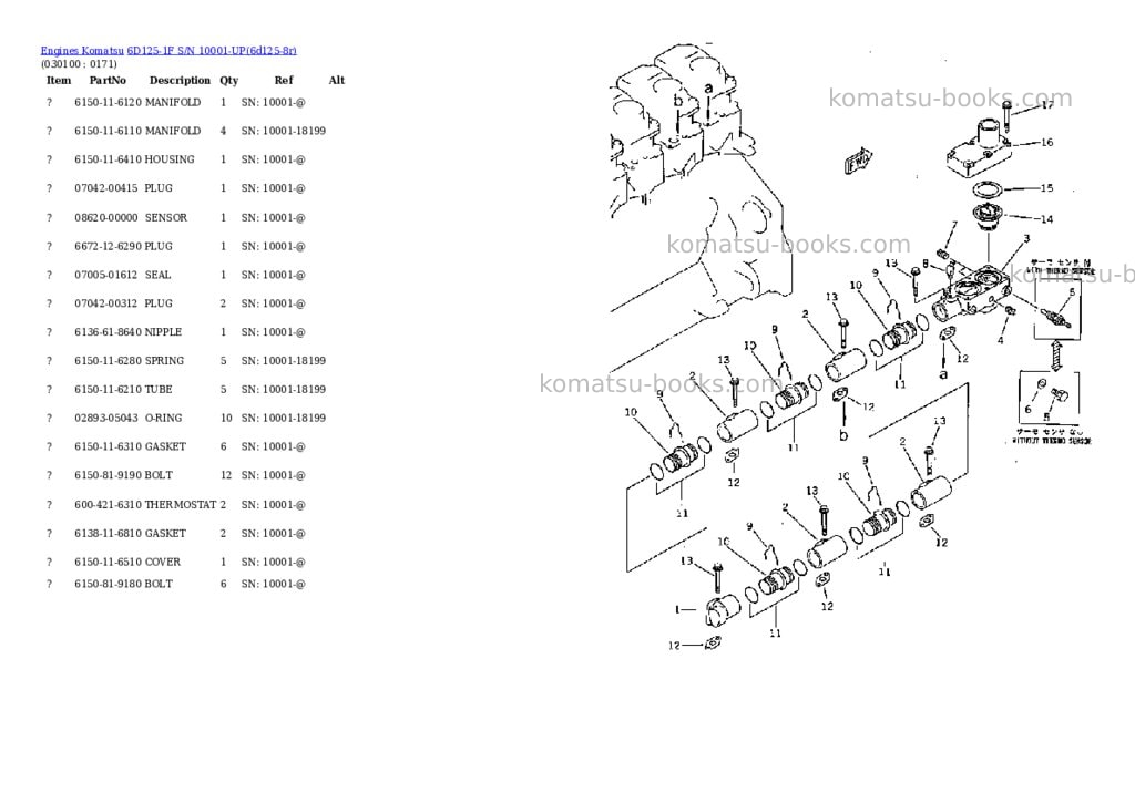 Komatsu 6d125-1f s/n 10001-up Parts catalog cover Page 9 Komatsu 6d125-1f s/n 10001-up Parts catalog cover Page 9