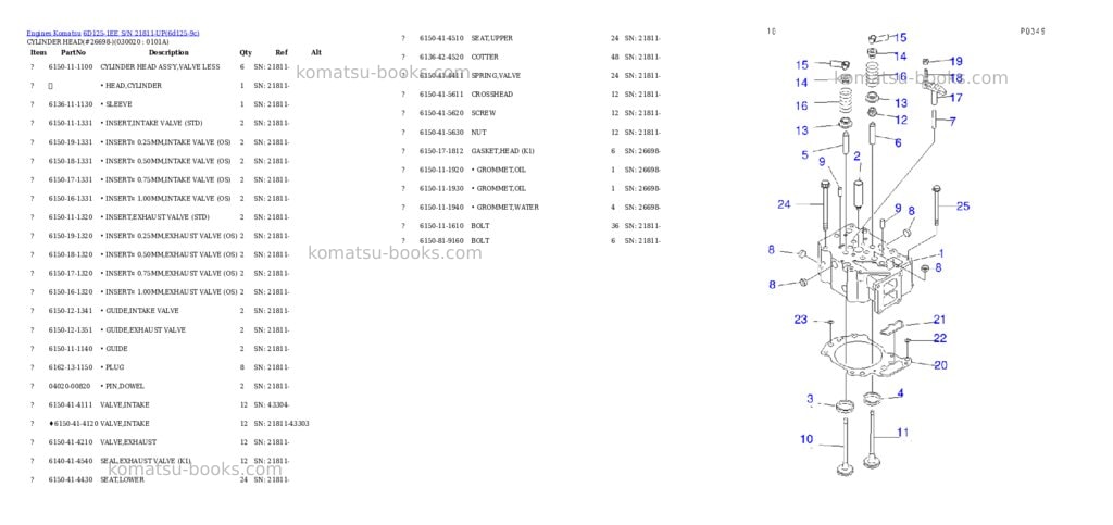 Komatsu 6D125-1EE S/N 21811-UP Parts catalog cover Komatsu 6D125-1EE S/N 21811-UP Parts catalog cover