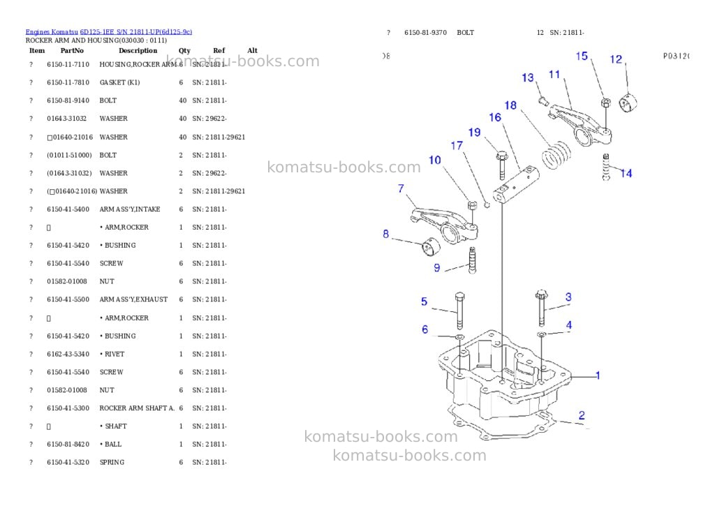 Komatsu 6D125-1EE S/N 21811-UP Parts catalog cover Page 2 Komatsu 6D125-1EE S/N 21811-UP Parts catalog cover Page 2